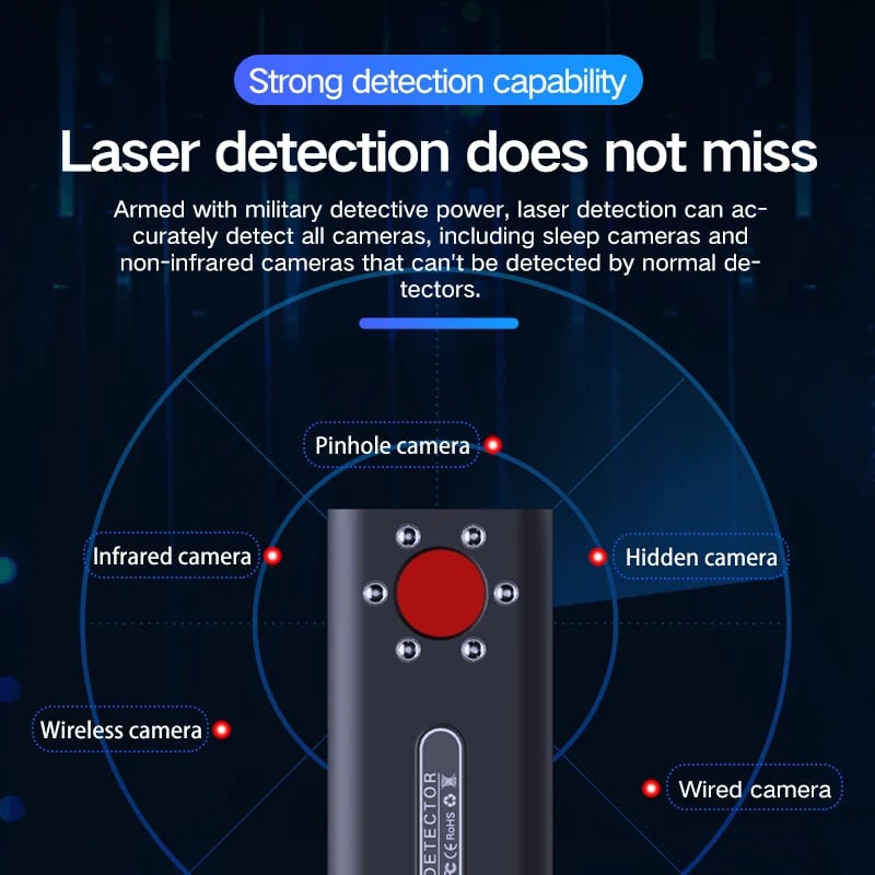 Hiddentify® Hidden Camera and GPS Tracker Detector