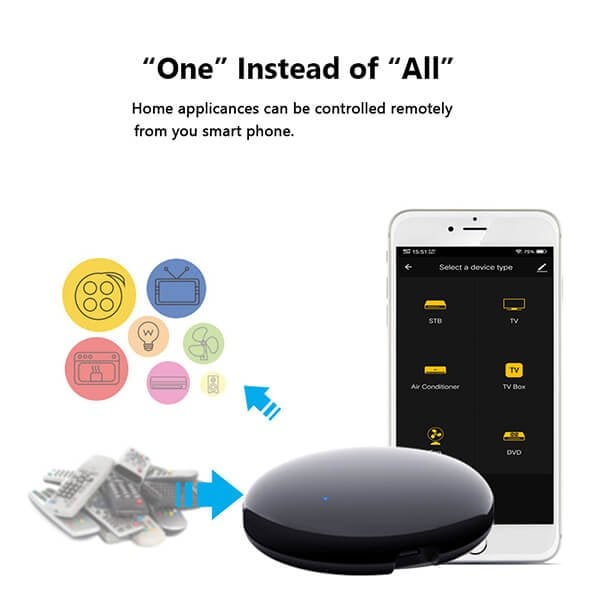 Wifi Smart Infrared Remote Control